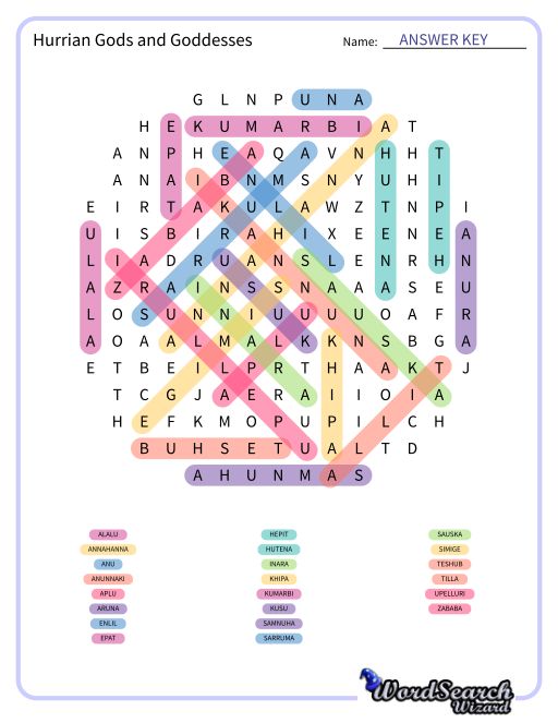 Hurrian Gods and Goddesses Word Search Puzzle