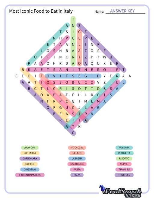 Most Iconic Food to Eat in Italy Word Search Puzzle