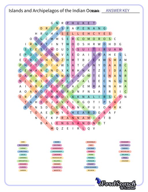 Islands and Archipelagos of the Indian Ocean Word Search Puzzle