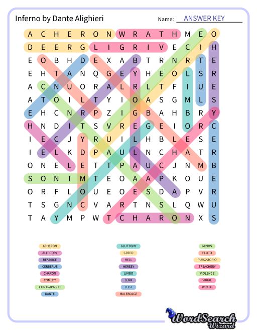 Inferno by Dante Alighieri Word Search Puzzle