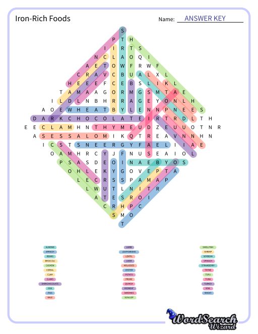 Iron-Rich Foods Word Search Puzzle