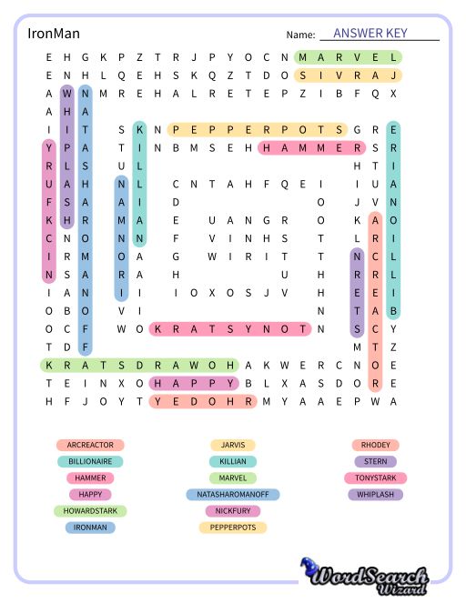 IronMan Word Search Puzzle