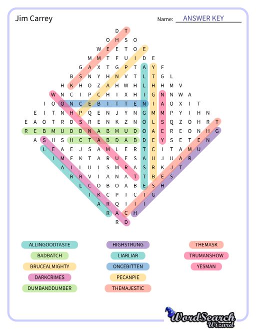 Jim Carrey Word Search Puzzle