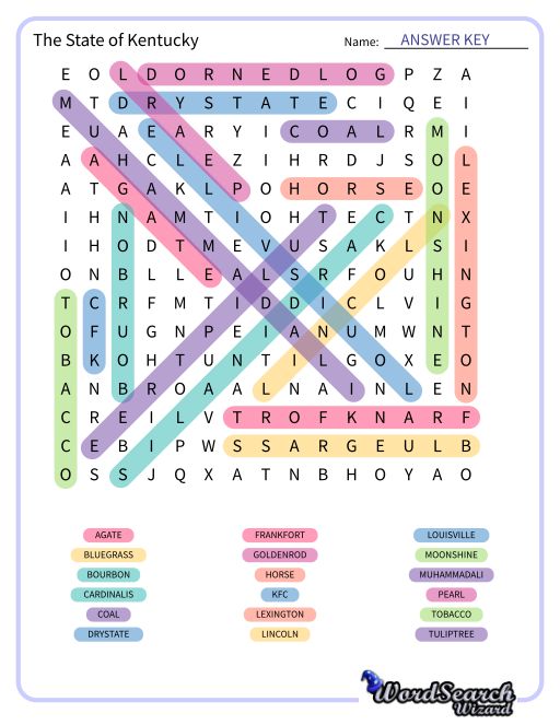 The State of Kentucky Word Search Puzzle