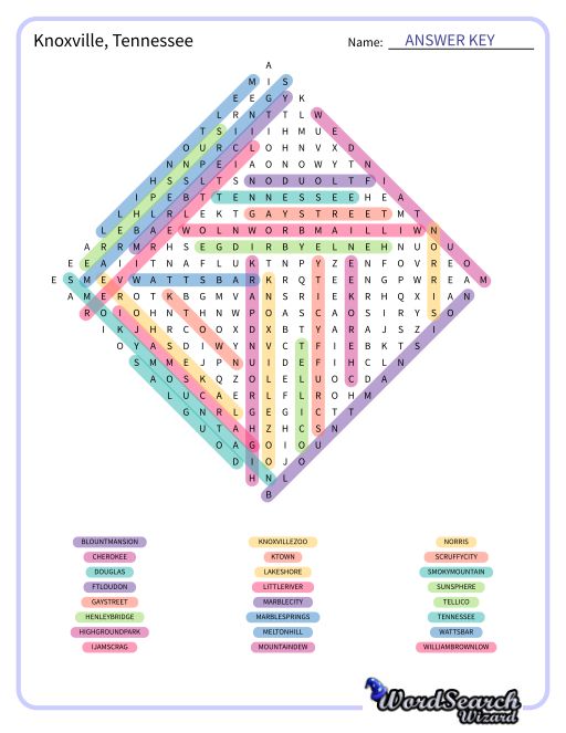 Knoxville, Tennessee Word Search Puzzle