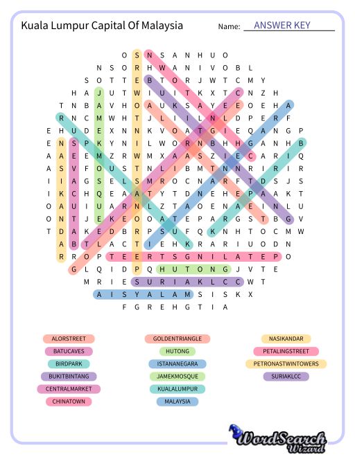 Kuala Lumpur Capital Of Malaysia Word Search Puzzle