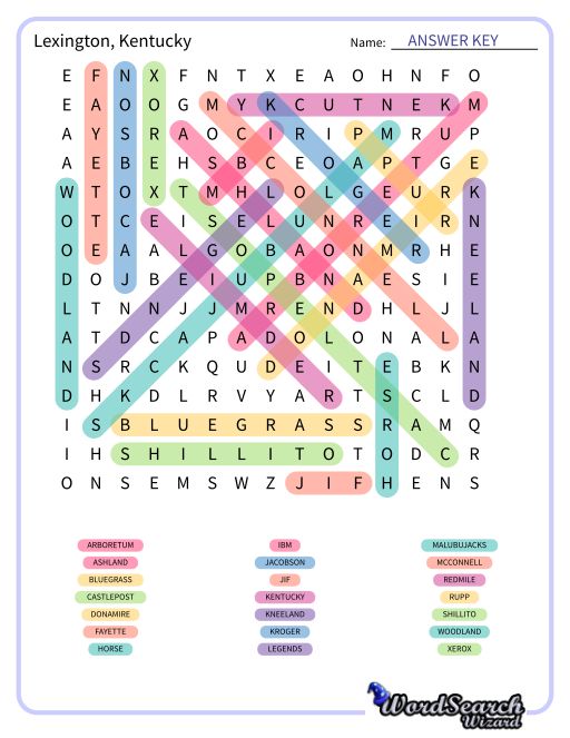 Lexington, Kentucky Word Search Puzzle