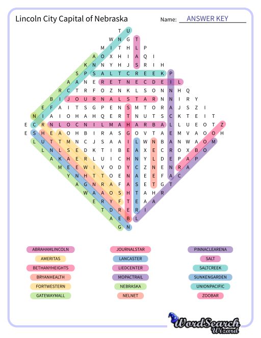 Lincoln City Capital of Nebraska Word Search Puzzle