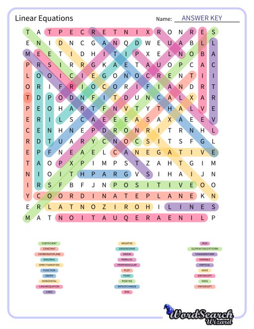 Linear Equations Word Search Puzzle