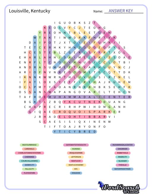 Louisville, Kentucky Word Search Puzzle