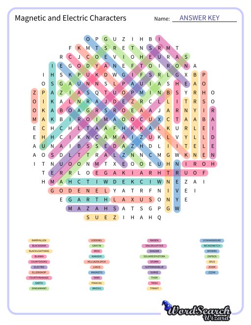 Magnetic and Electric Characters Word Search Puzzle