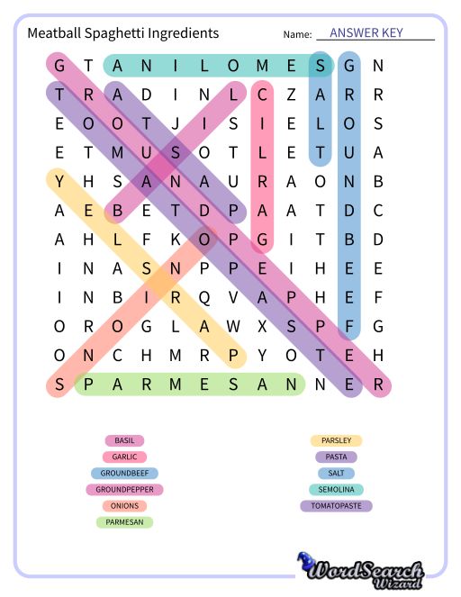 Meatball Spaghetti Ingredients Word Search Puzzle