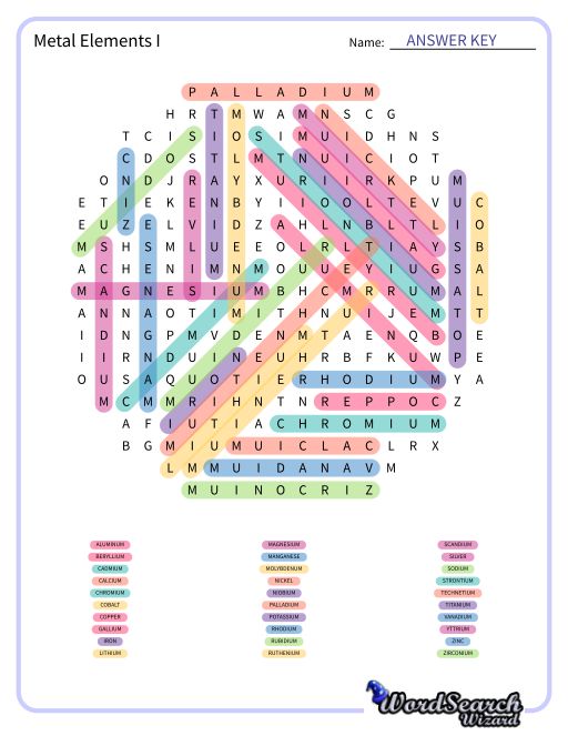 Metal Elements I Word Search Puzzle