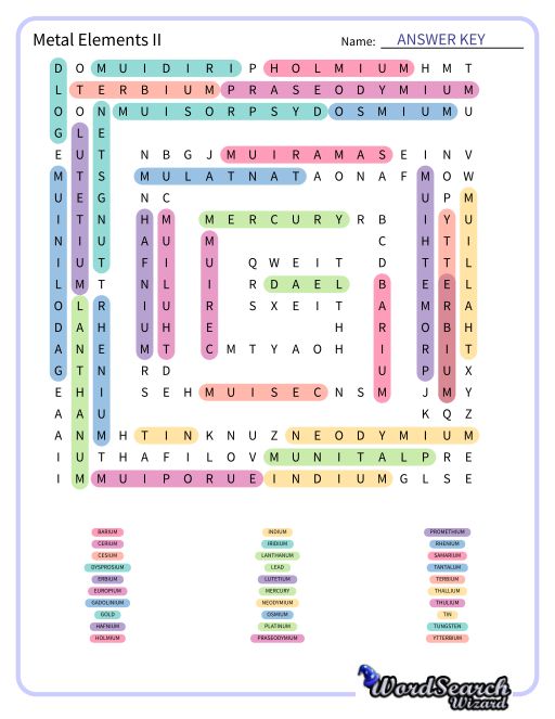 Metal Elements II Word Search Puzzle