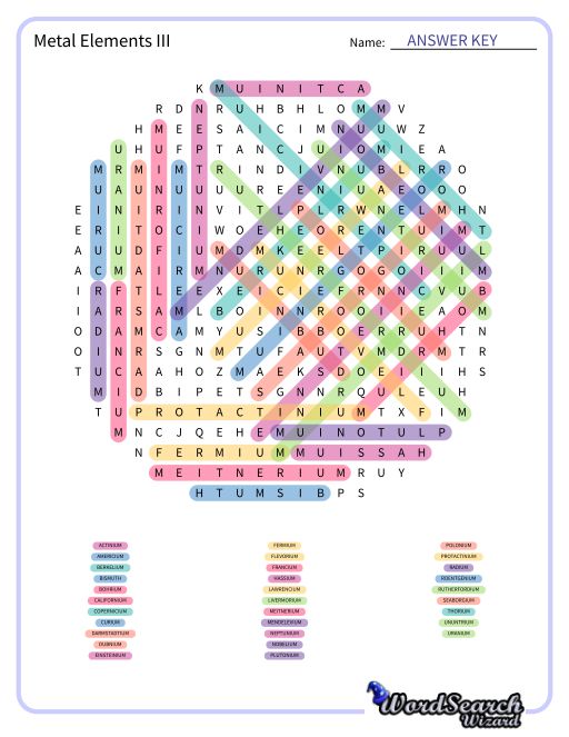 Metal Elements III Word Search Puzzle