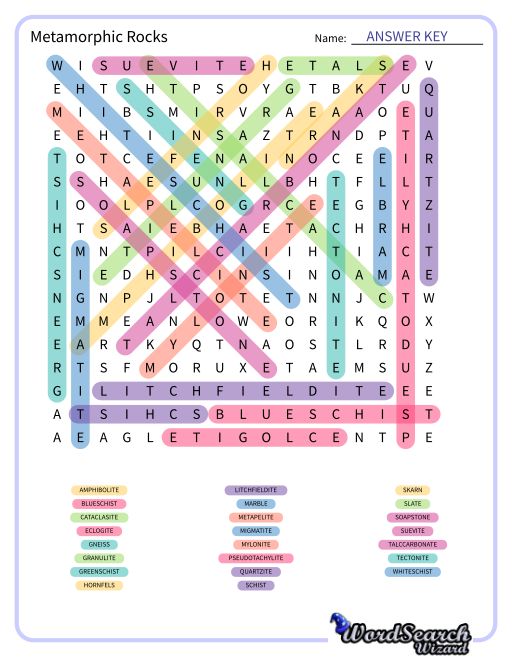 Metamorphic Rocks Word Search Puzzle