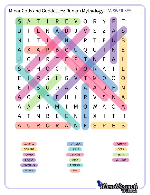 Minor Gods and Goddesses: Roman Mythology Word Search Puzzle