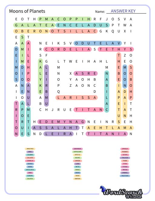 Moons of Planets Word Search Puzzle