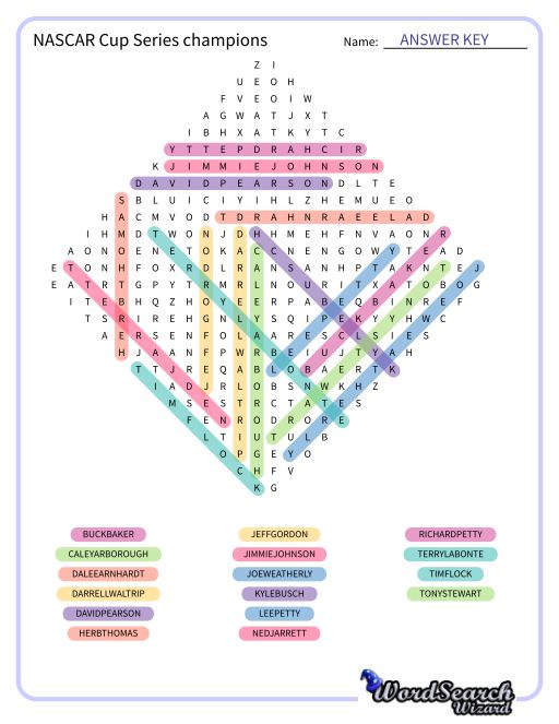 NASCAR Cup Series champions Word Search Puzzle