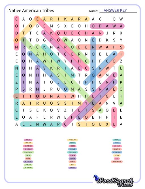 Native American Tribes Word Search Puzzle