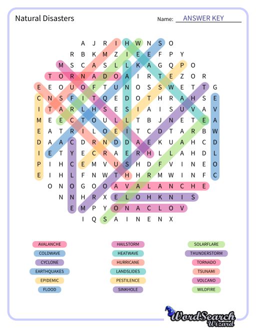 Natural Disasters Word Search Puzzle