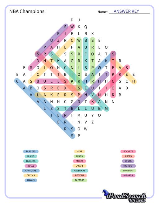 NBA Champions! Word Search Puzzle