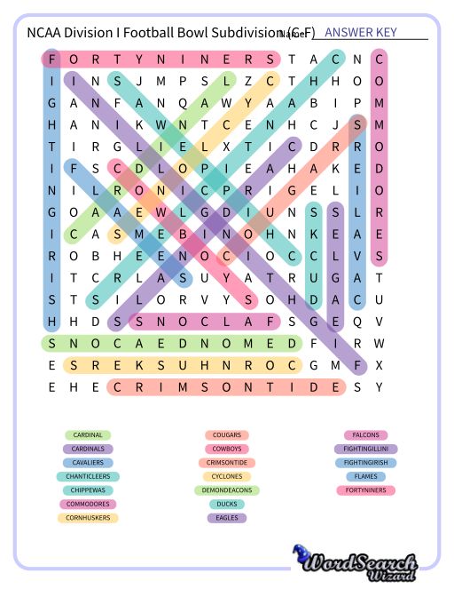 NCAA Division I Football Bowl Subdivision (C-F) Word Search Puzzle