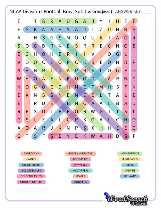 NCAA Division I Football Bowl Subdivision (G-J) Word Search Puzzle