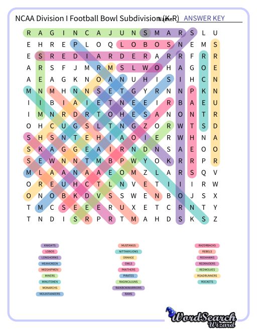 NCAA Division I Football Bowl Subdivision (K-R) Word Search Puzzle