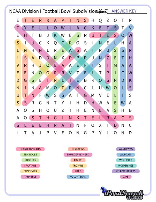 NCAA Division I Football Bowl Subdivision (S-Z) Word Search Puzzle