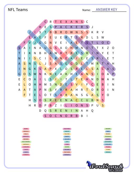 NFL Teams Word Search Puzzle