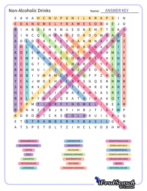 Non-Alcoholic Drinks Word Search Puzzle