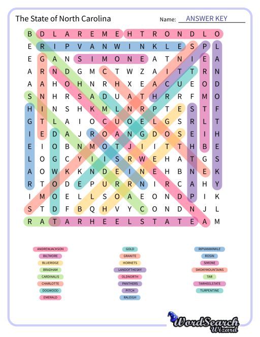 The State of North Carolina Word Search Puzzle