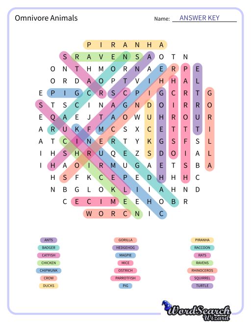 Omnivore Animals Word Search Puzzle