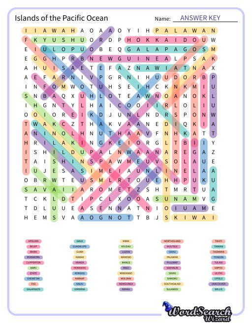 Islands of the Pacific Ocean Word Search Puzzle