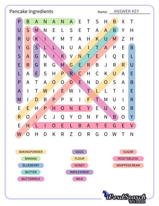 Pancake Ingredients Word Search Puzzle