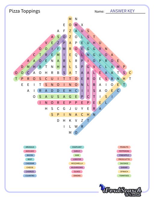 Pizza Toppings Word Search Puzzle