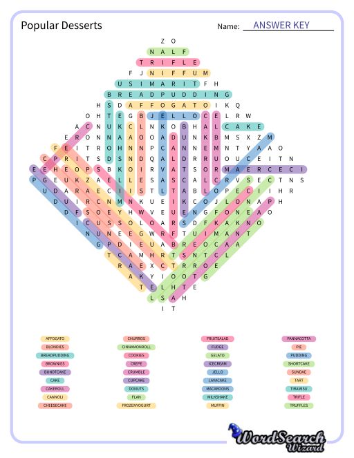 Popular Desserts Word Search Puzzle