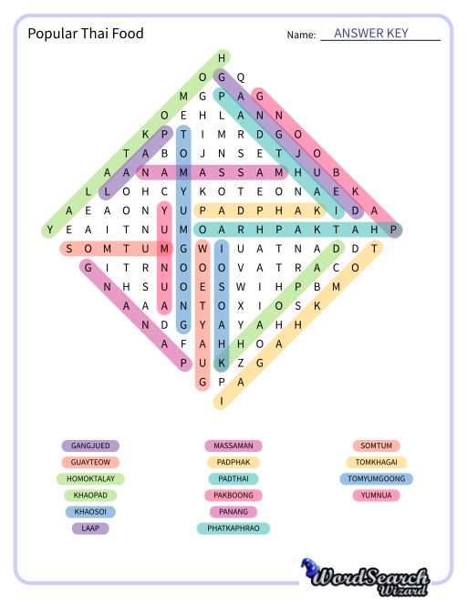 Popular Thai Food Word Search Puzzle