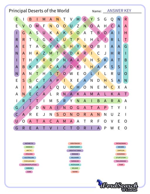 Principal Deserts of the World Word Search Puzzle