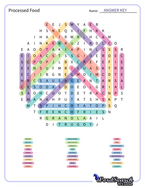 Processed Food Word Search Puzzle