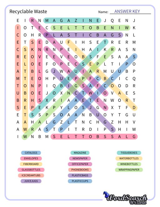 Recyclable Waste Word Search Puzzle