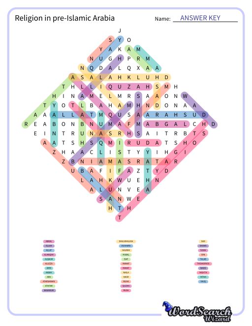 Religion in pre-Islamic Arabia Word Search Puzzle