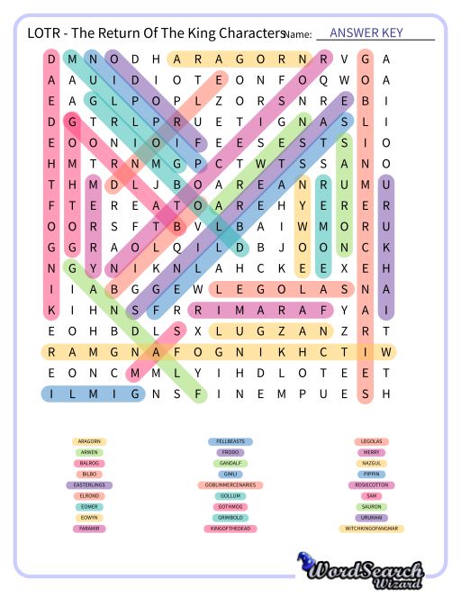 LOTR - The Return Of The King Characters Word Search Puzzle