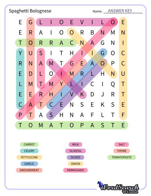 Spaghetti Bolognese Word Search Puzzle