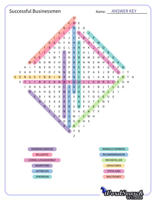 Successful Businessmen Word Search Puzzle