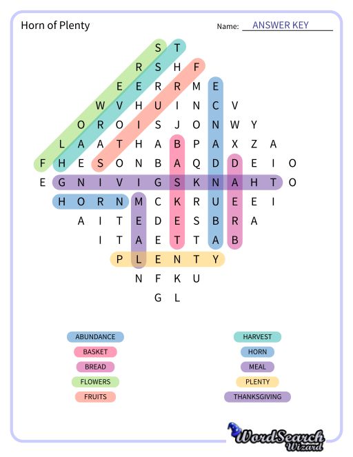 Horn of Plenty Word Search Puzzle
