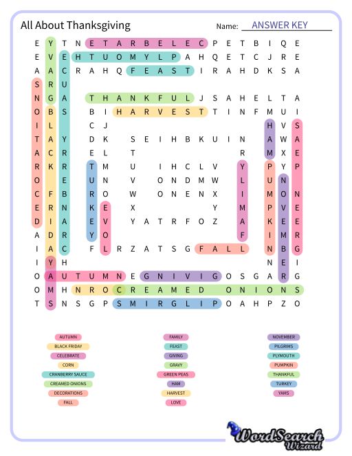 All About Thanksgiving Word Search Puzzle