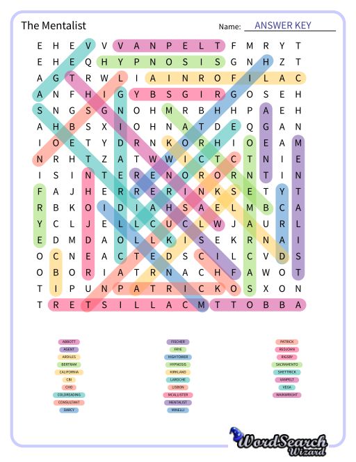 The Mentalist Word Search Puzzle