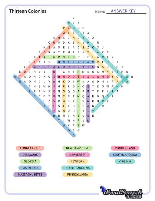 Thirteen Colonies Word Search Puzzle